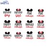 Ultimate Disney Family Birthday SVG Bundle